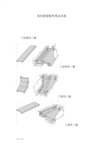 常用桥架配件名称