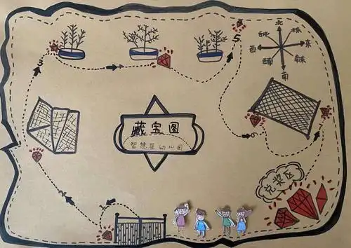 智慧星幼儿园—小班组寻宝探险记