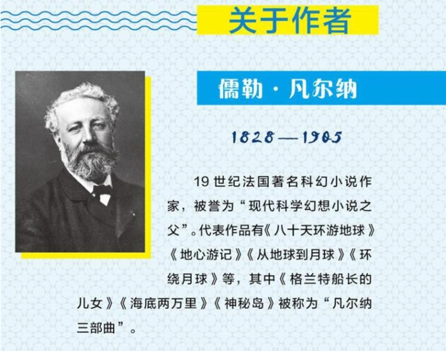 海底两万里 作者介绍.png