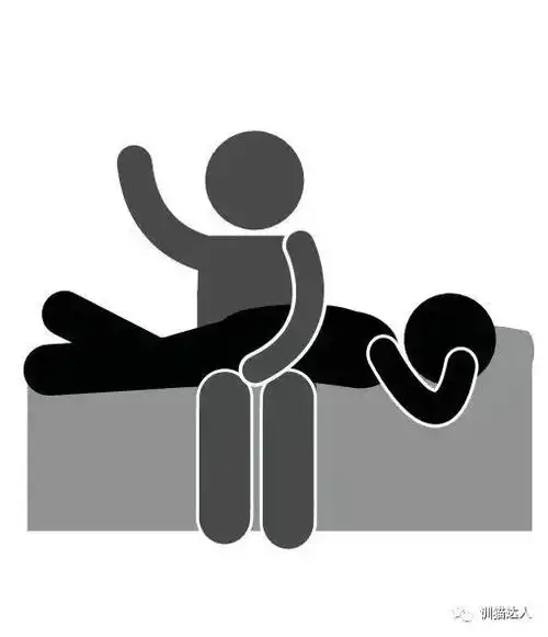 "sp"系列⑤丨spank实践的姿势选哪种?