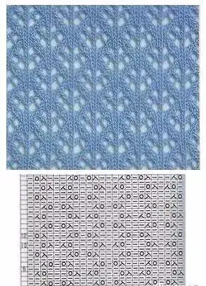 或者后片依旧不费脑的织平针,前片中心位置织几道镂空花样,春天搭配