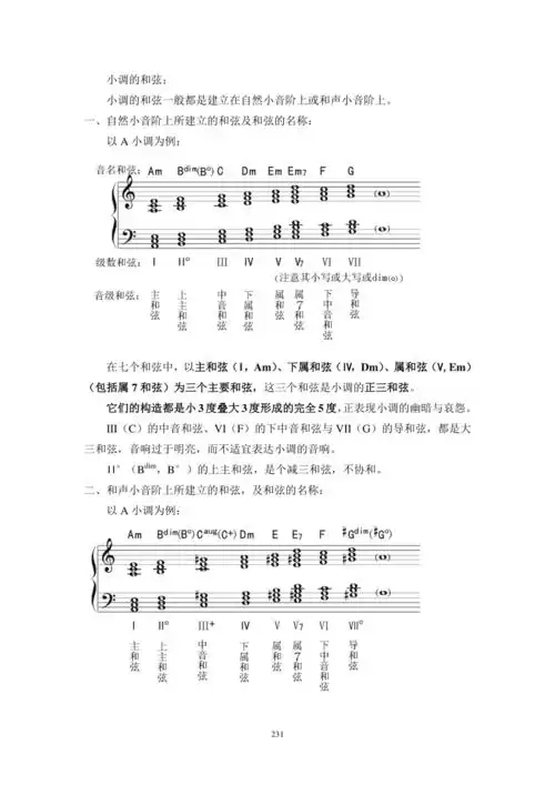 第三十一课小调的和弦与其名称