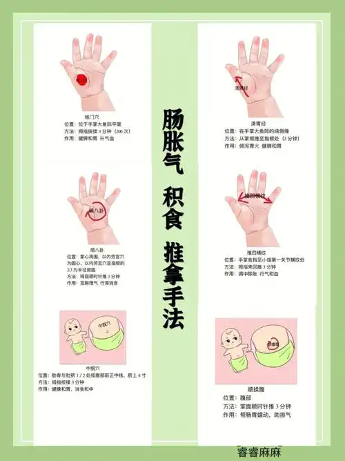 宝宝积食胀气推拿手法60宝妈宝爸一看就会