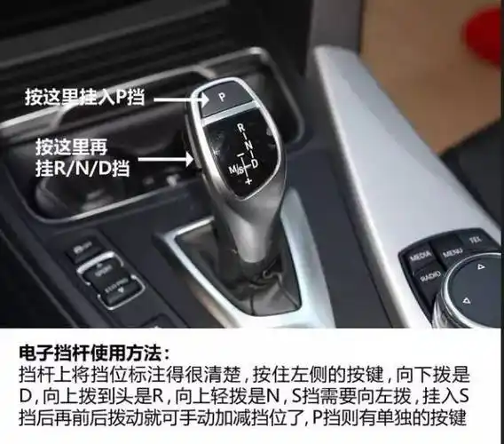 别纠结手动挡自动挡了,先看看这几种档杆会不会用吧_易车