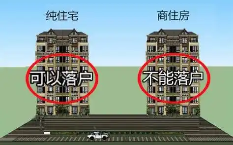 商住房与住宅房的区别