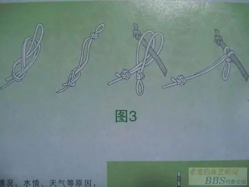 主线竿稍怎么拴