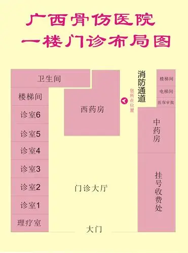 门诊大厅布局图