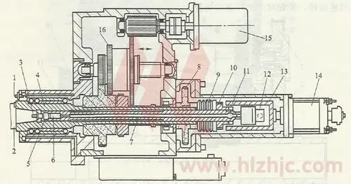 zhs-k63加工中心主轴箱结构图
