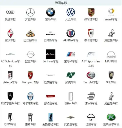 车标志识别图片大全图片,2023各种汽车品牌标志大全