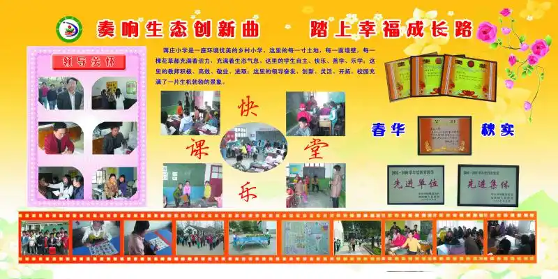 学校简介展板psd分层素材图片设计模板素材