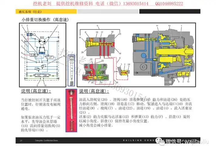 卡特内部高级培训教材行走马达工作原理部件分解标注