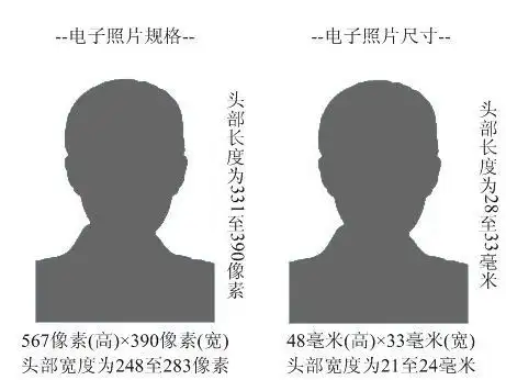 中国石油大学(北京)2012年招收攻读硕士学位研究生参考书目