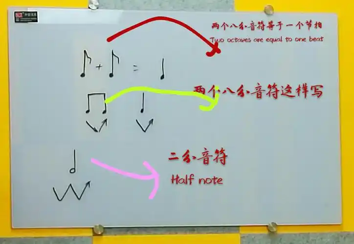 有符尾是是八分音符,是两个节拍