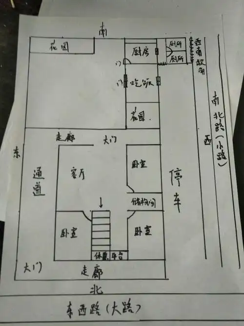 农村自建房,事业一直不顺,请大师看看风水有哪些需要改动