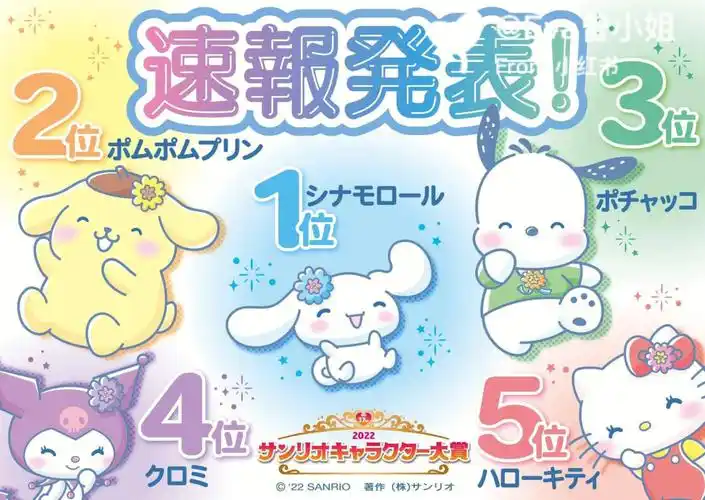 2022sanrio角色大赏肉桂狗暂领先