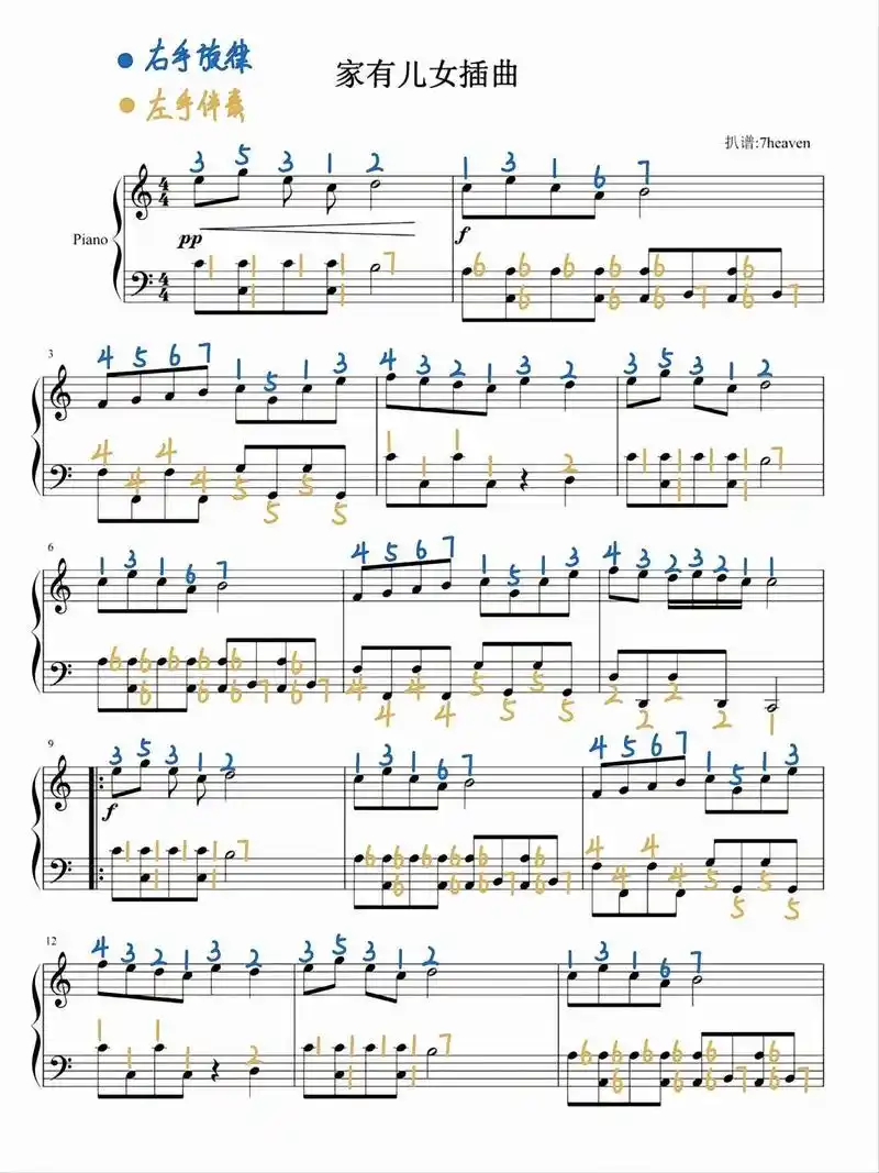 家有儿女钢琴谱附双手简谱