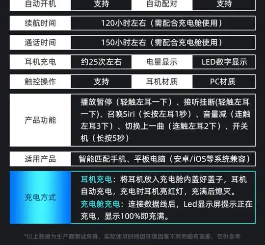 新品爆款f9蓝牙耳机触控数显无线迷你tws耳机立体声入耳式私模5.