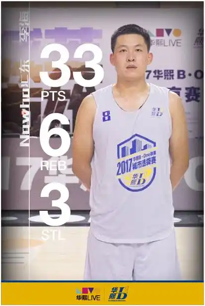 华熙bone联赛全国总决赛之超强北京与潜力长沙