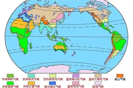 各大洲气候分布图