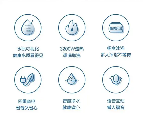 美的(midea)电热水器f8032-m8(he) 美的储水式家用低耗节能 wifi智控