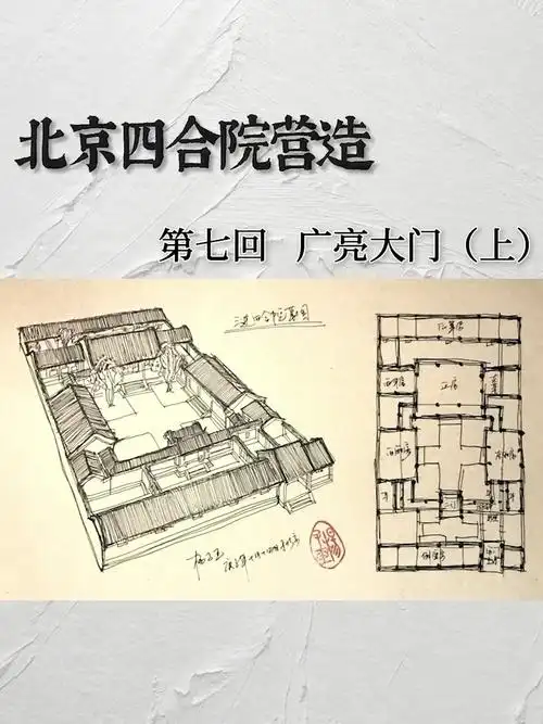 北京四合院营造,第七回广亮大门(上)