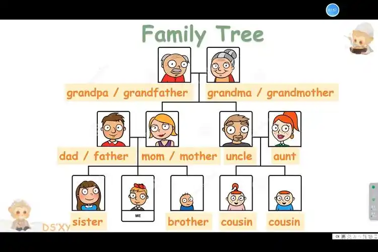 七年级上册 unit 2