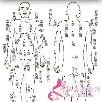 脚底的痣有什么含义