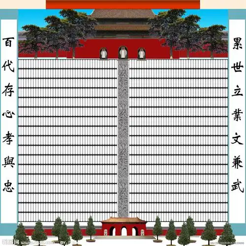 家谱范本 - 厚德载福 - 厚德载福的博客