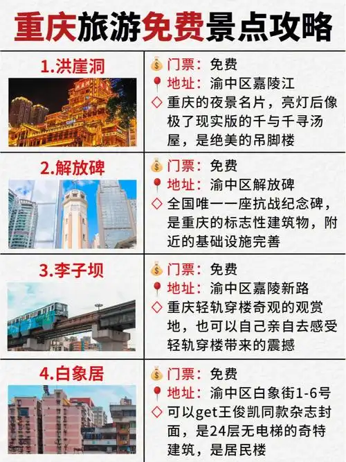 重庆免费景点合集92get高质量旅游攻略78