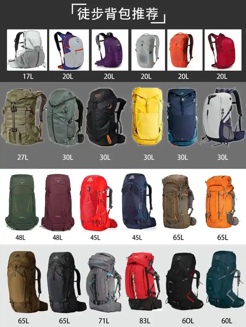 户外徒步背包品牌推荐!20l/30l/48l/65l/8 - 抖音