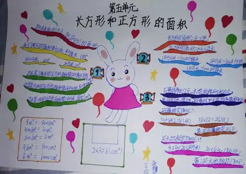 三年级数学下册五单元思维导图作业展示