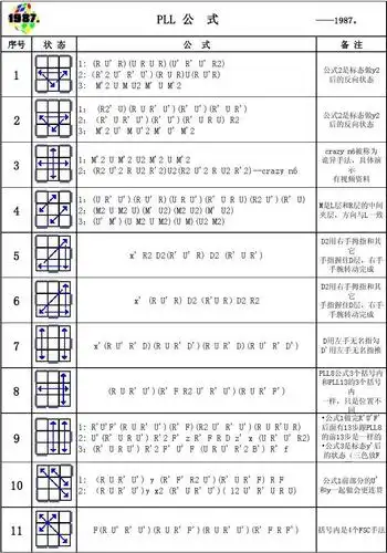 cfop公式_文档下载