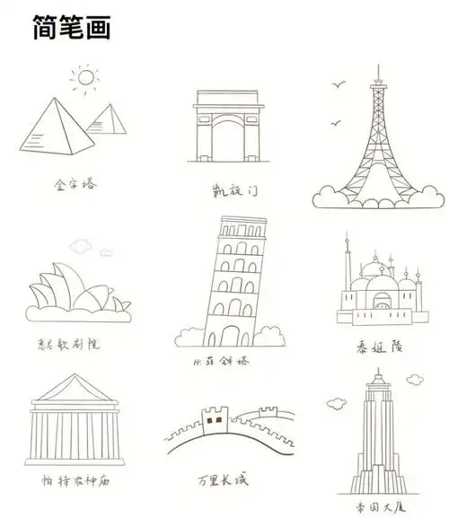 简笔画教程1世界著名建筑简笔画