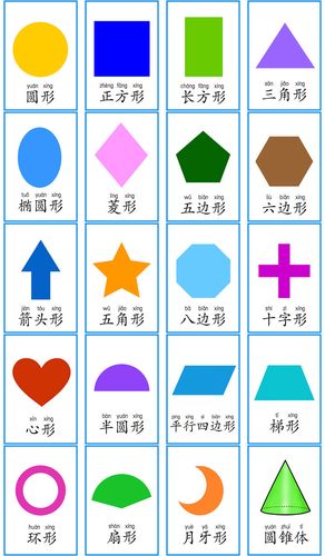 儿童早教形状闪卡婴幼智力开发数学启蒙图形识字早教闪卡