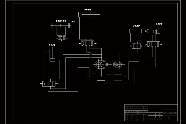 三自由度搬运机械手之机构设计【圆柱坐标式】【液压驱动】