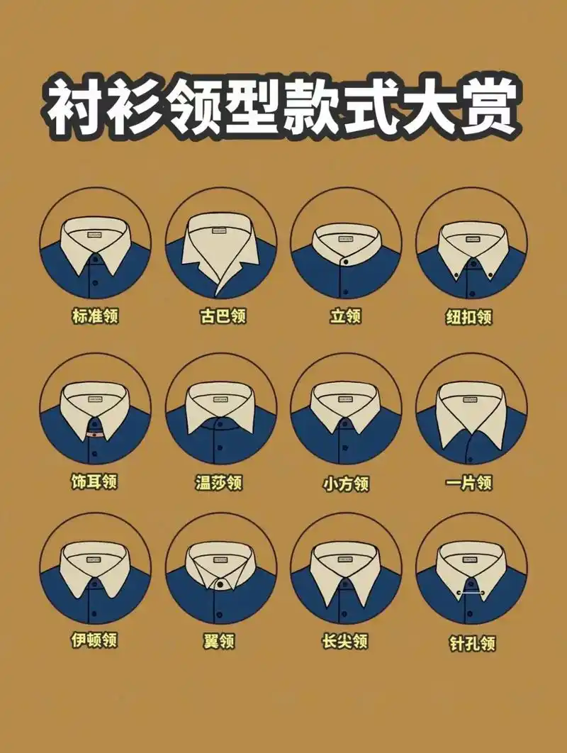 定制西装必看6015衬衫领型款式细节大全97.