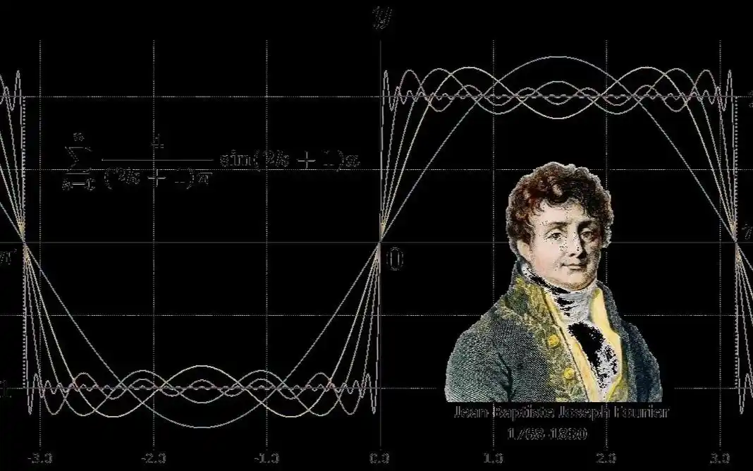 傅里叶级数两小时精讲齐震宇教授