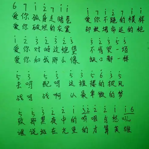 拇指琴《孤勇者》,手写简谱(就是简单的数字谱)