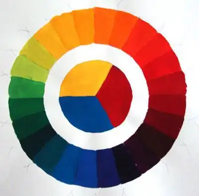 水粉怎么区分冷暖色调?