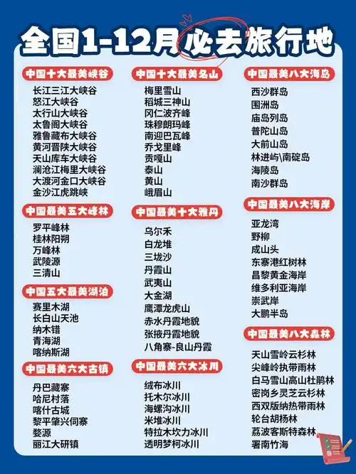 快收藏60全国112最佳旅行地清单