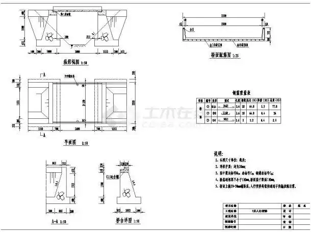 某地区农业开发水利工程设计施工图