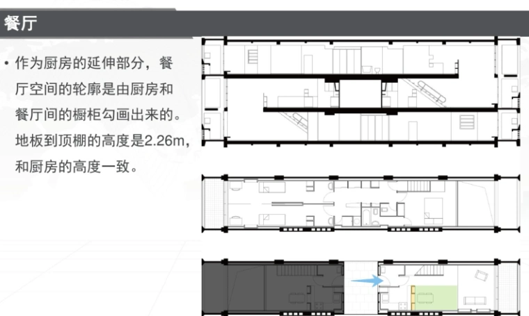 马赛公寓户型分析(pdf)