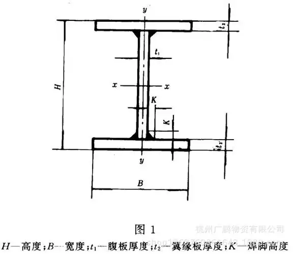 厂家供应 马钢h型钢 热轧h型钢 焊接h型钢 日照h型钢 津西h型钢