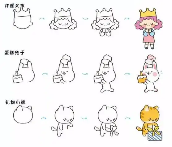 简笔画可爱迷你小人物