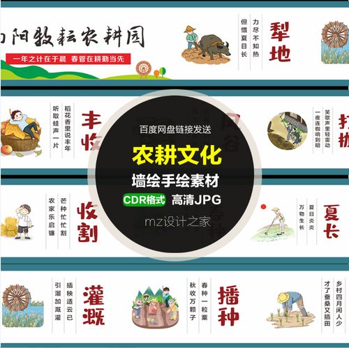 q250农耕文化农耕园围墙农耕四季传统农耕文化新农村墙绘手绘素材