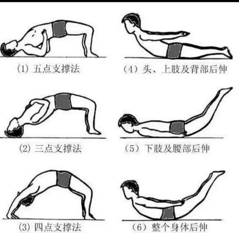 患上腰椎间盘突出症该如何锻炼?