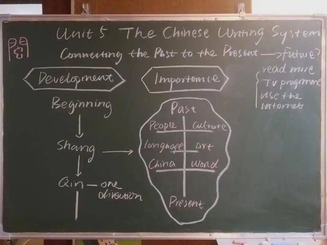 新人教英语必修一unit5阅读课板书设计 78板书设计:板书分了三个