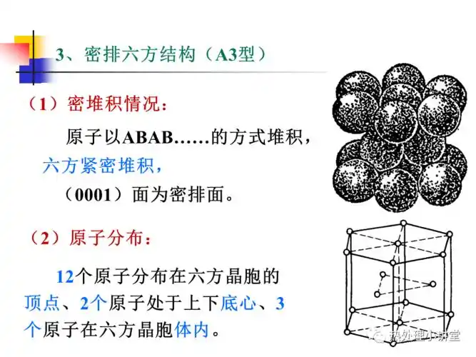 金属中常见的晶体结构