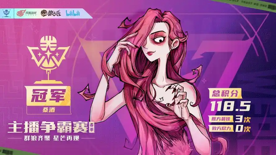 5分获得冠军,主播咕噜咕噜渝恩和c梦汪分别获得亚军和季军,他们同样在