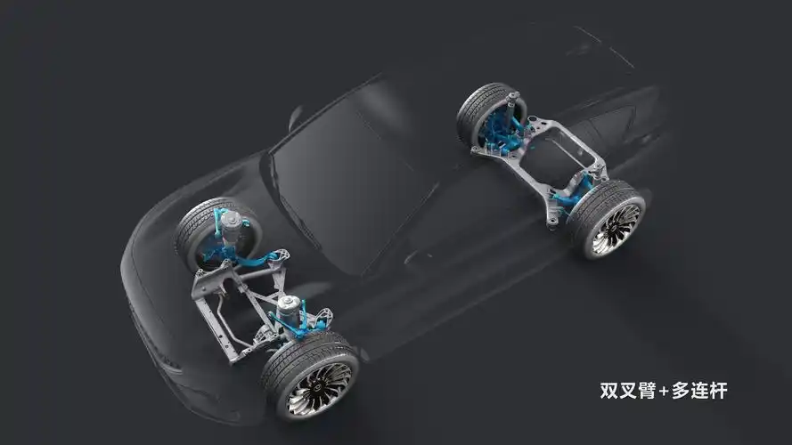 前双叉臂 多连杆悬架系统